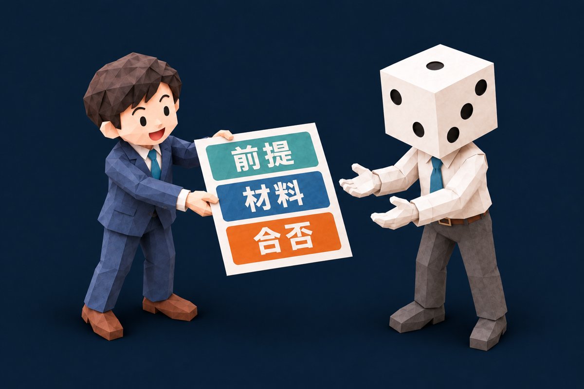 「頼むときに言うのは3つだけ ― 前提・材料・合否」を表したイラスト